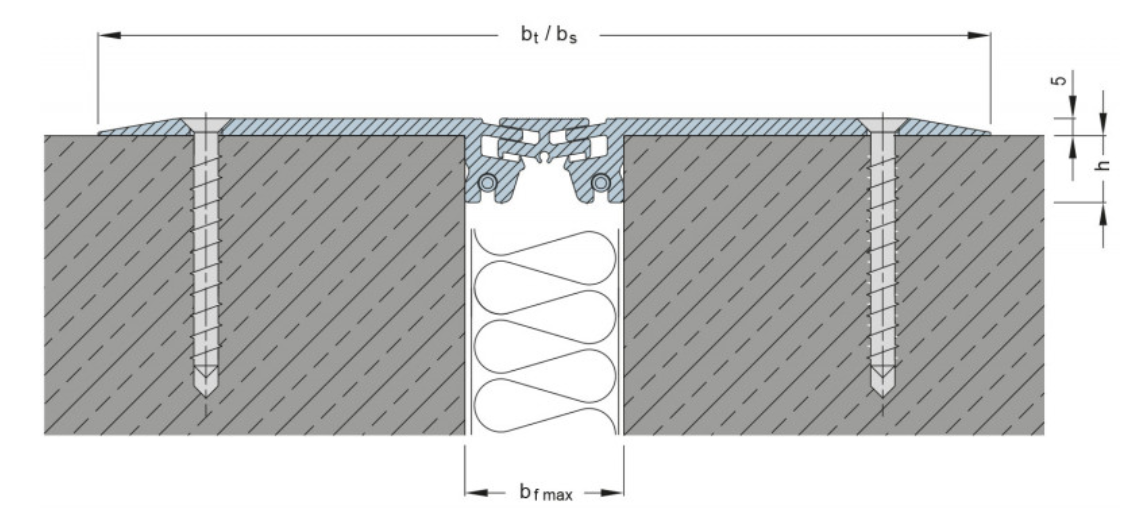 FSN 46 - Imagem técnica